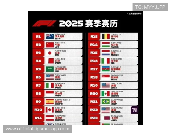 F1车手心理建设同样重要于技术升级